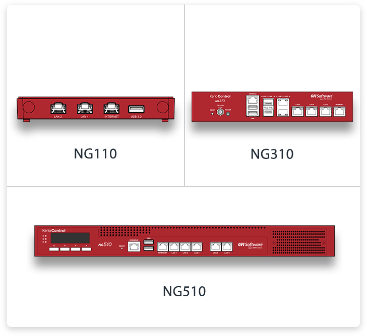 Kerio Control Image 2 GFI Software